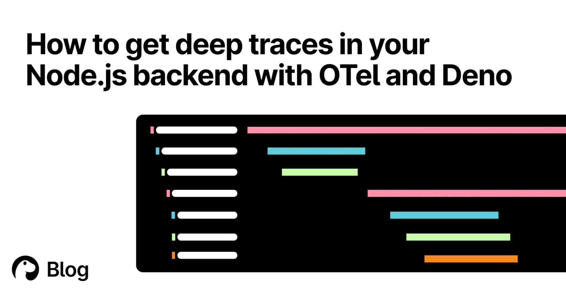 How to get deep traces in your Node.js backend with OTel and Deno | Deno