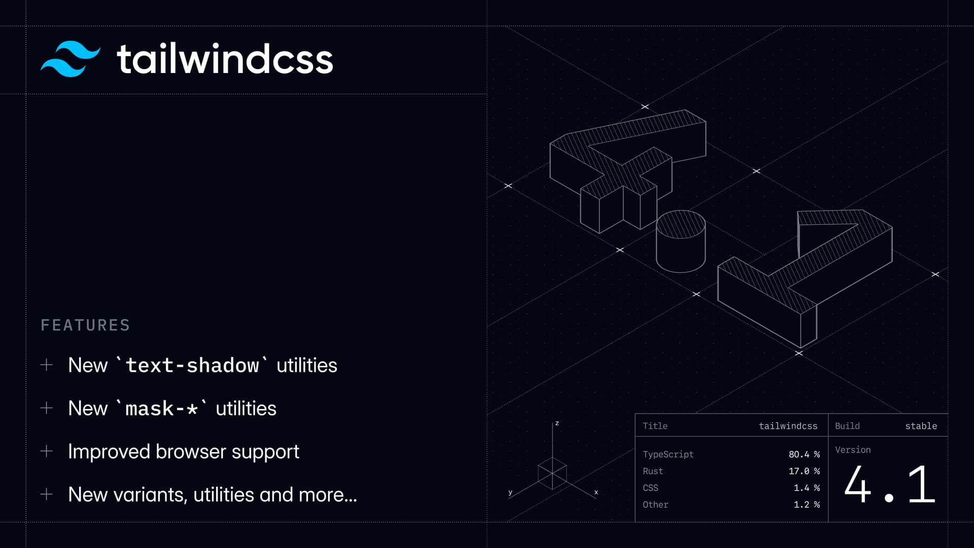Tailwind CSS v4.1: Text shadows, masks, and tons more