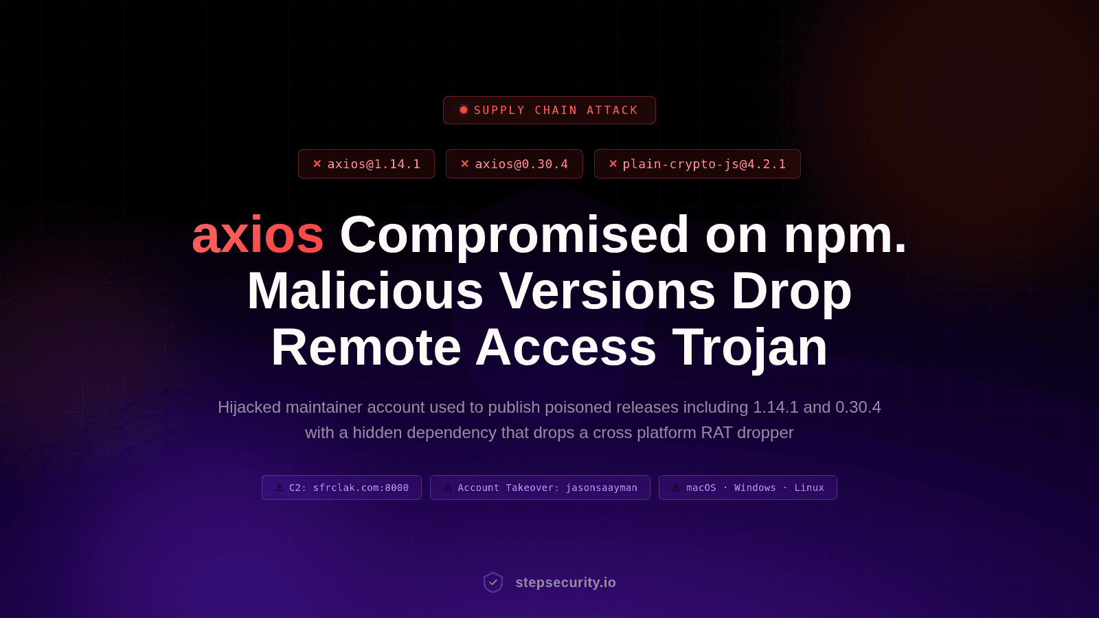 axios Compromised on npm - Malicious Versions Drop Remote Access Trojan - StepSecurity