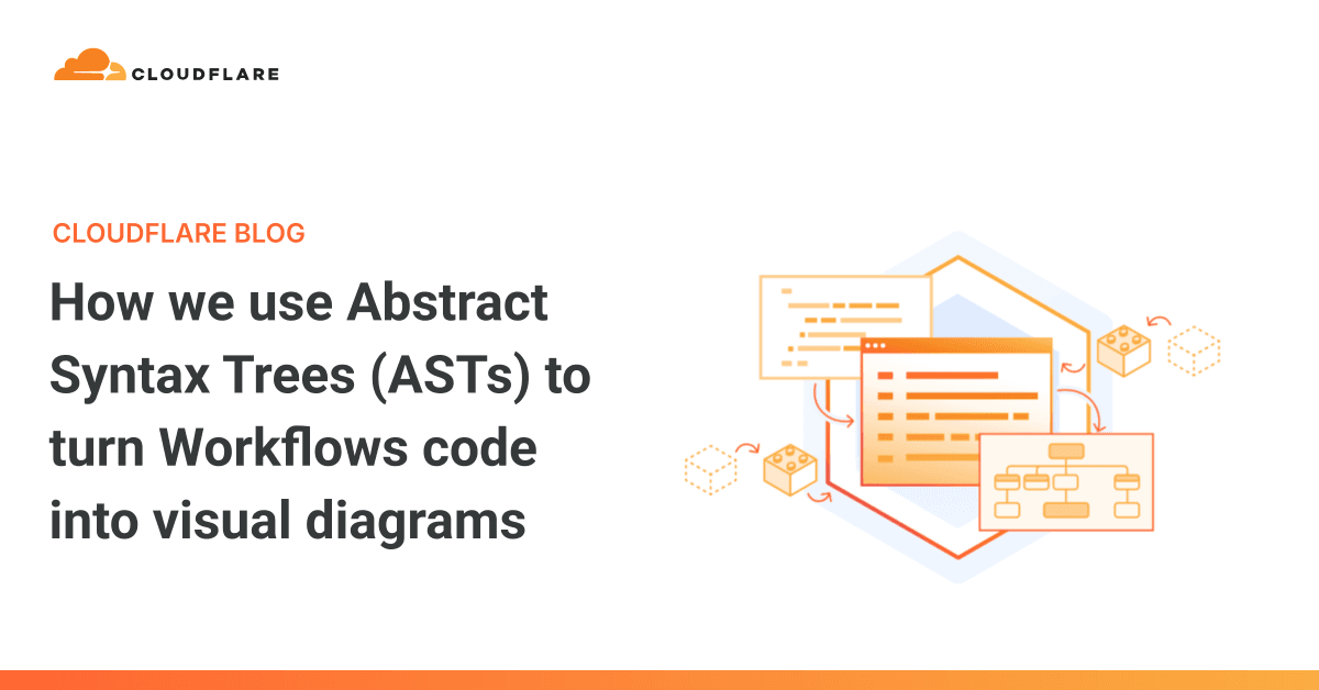 How we use Abstract Syntax Trees (ASTs) to turn Workflows code into visual diagrams