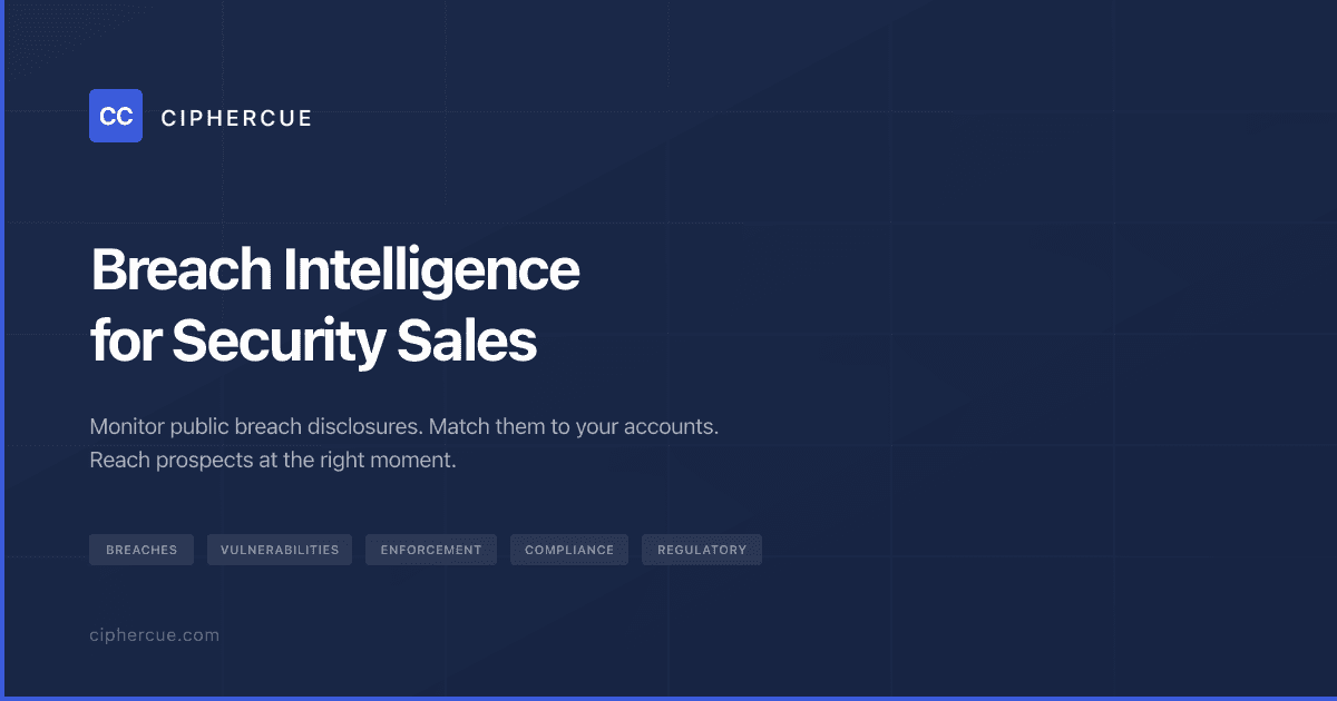 7,655 Ransomware Claims From March 2025 to March 2026: Which Groups Are Behind Them
