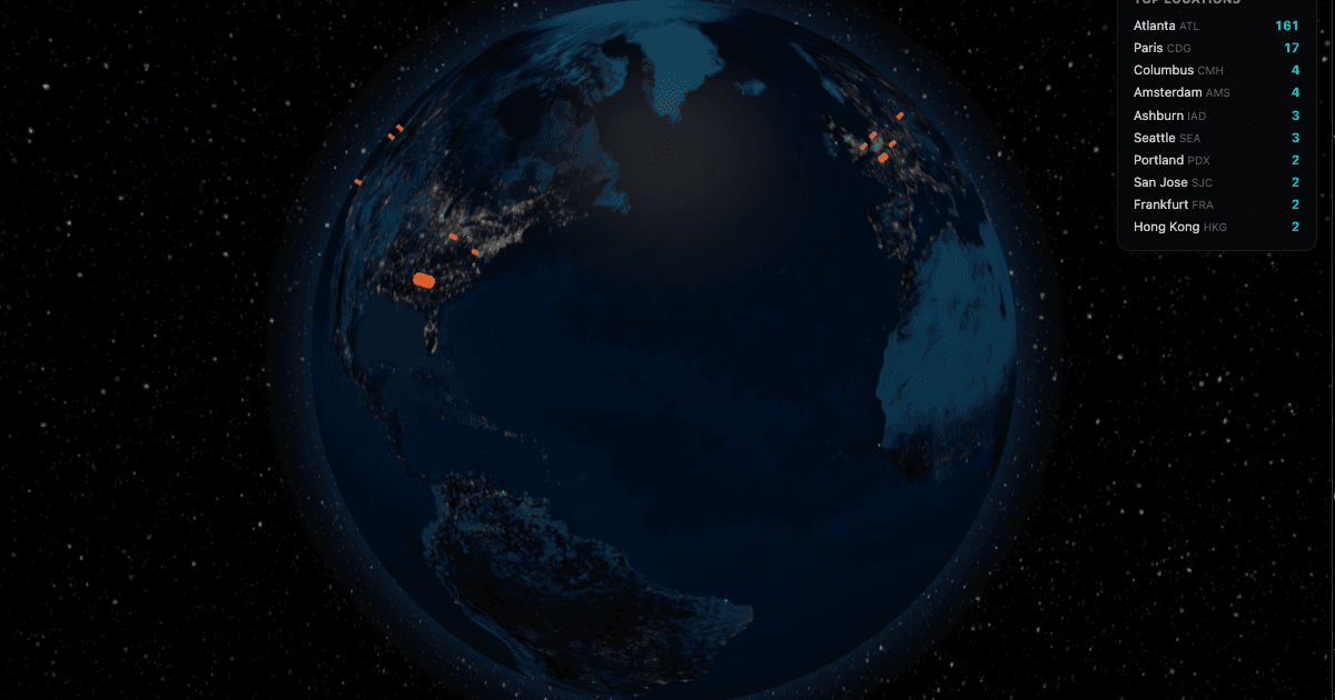 FAF Globe — See Where Your Code Runs