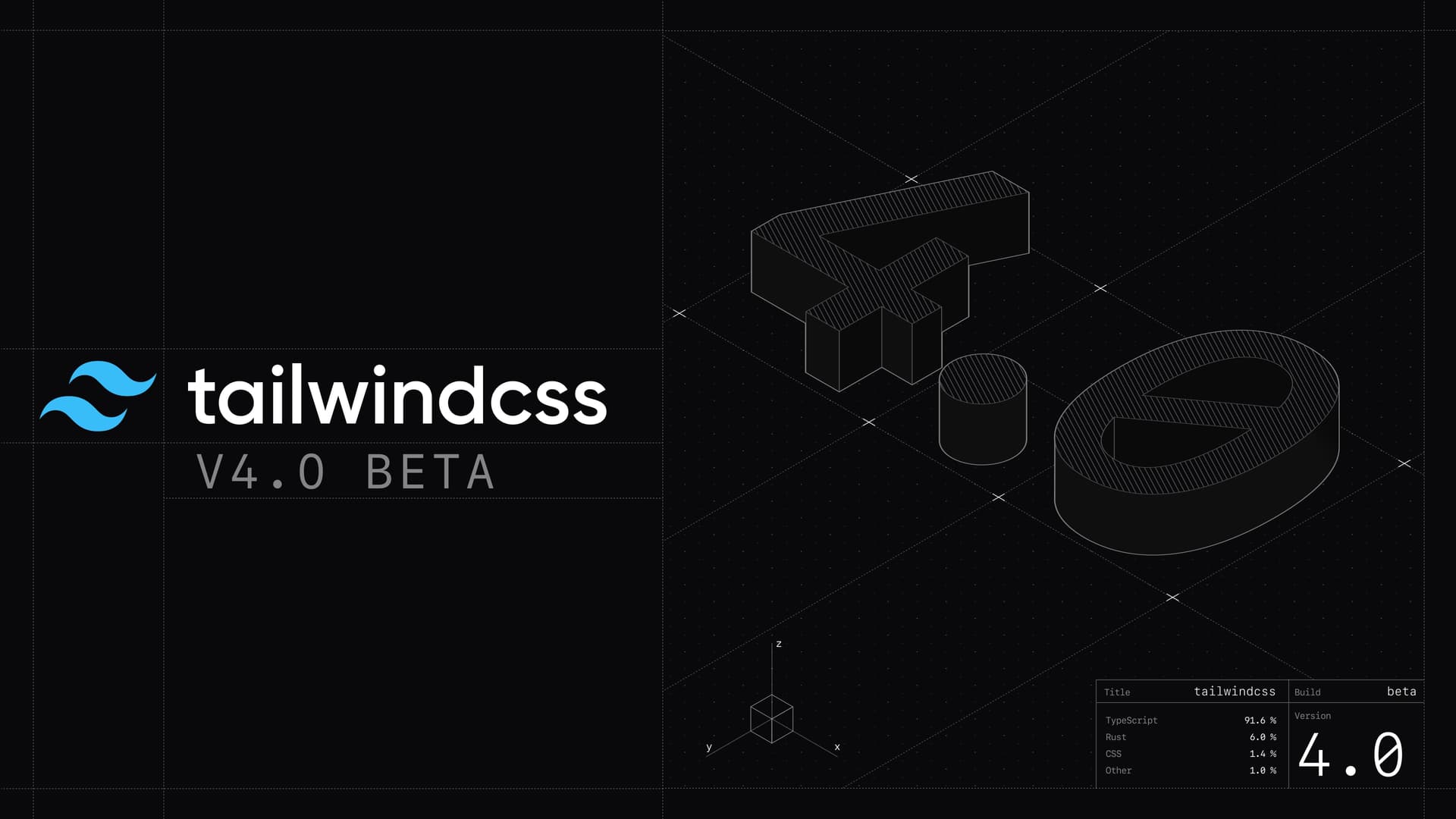 Tailwind CSS v4.0 Beta 1
