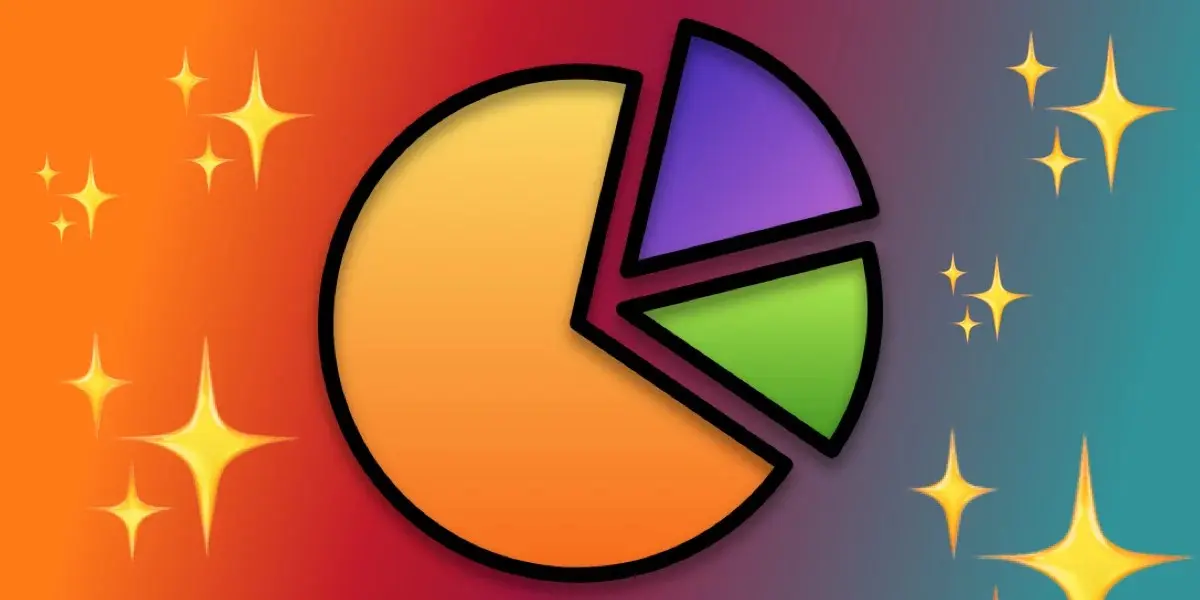 Trying to Make the Perfect Pie Chart in CSS | CSS-Tricks