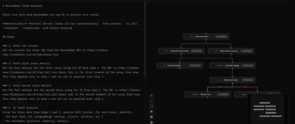 CFFBRW went from drag-and-drop to "hey AI, just deploy this for me"