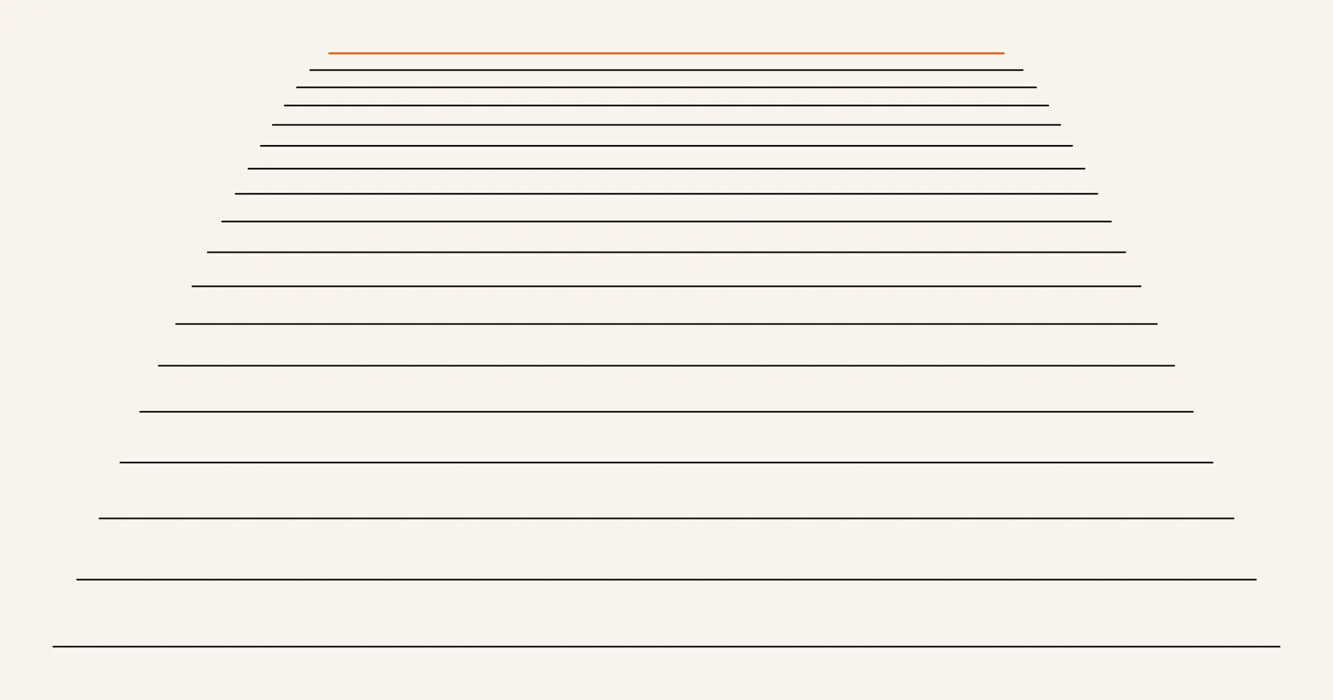 Introducing Composer 2 · Cursor